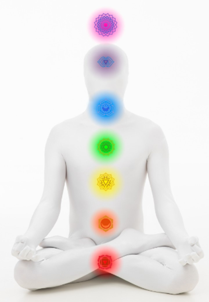 chakras